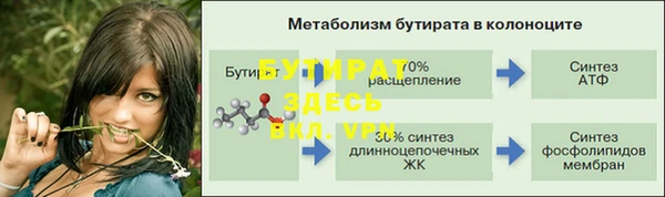 скорость mdpv Волосово